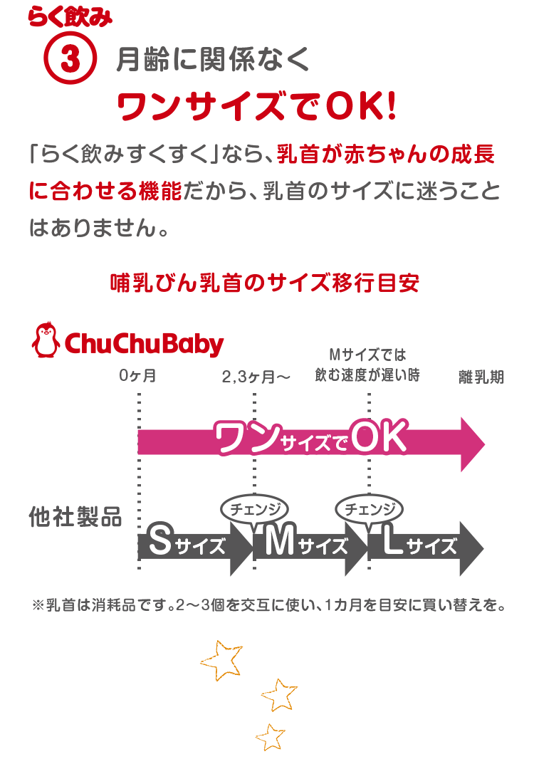 らく飲みすくすく Jex Online Shop