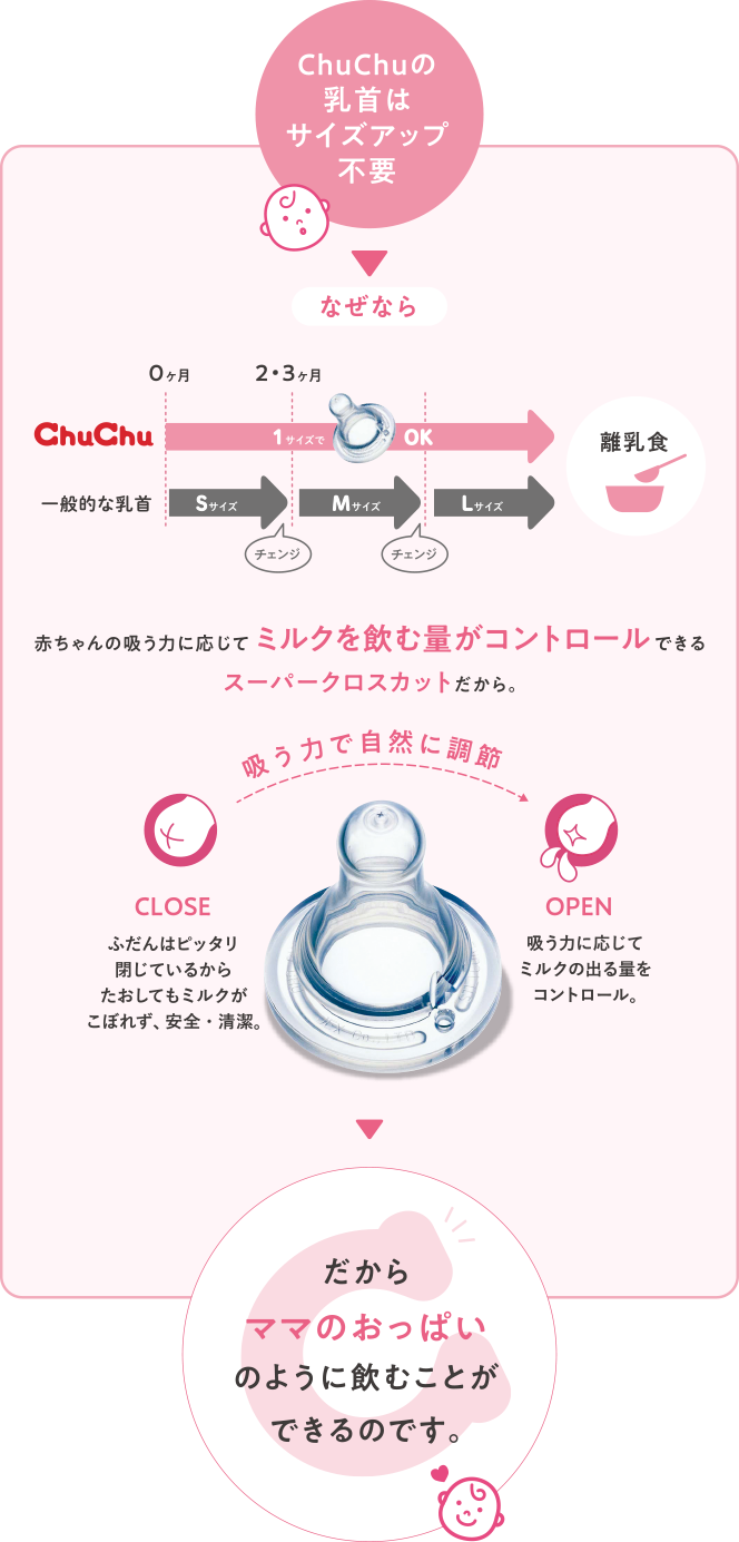 哺乳びん特集 JEX ONLINE SHOP