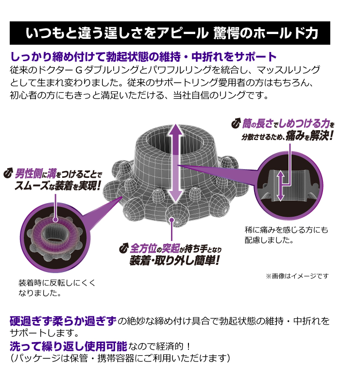 薬局 コック リング コックリングの効果や使い方・選び方～おすすめリングも紹介！