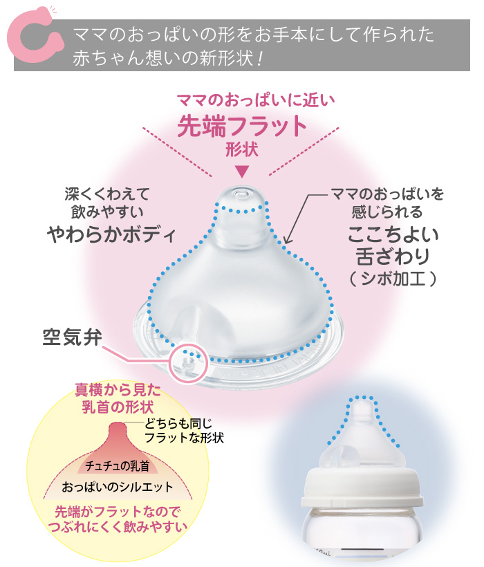 チュチュ 広口タイプ PPSU製哺乳びん 160mL (プラスチック製) 哺乳びん