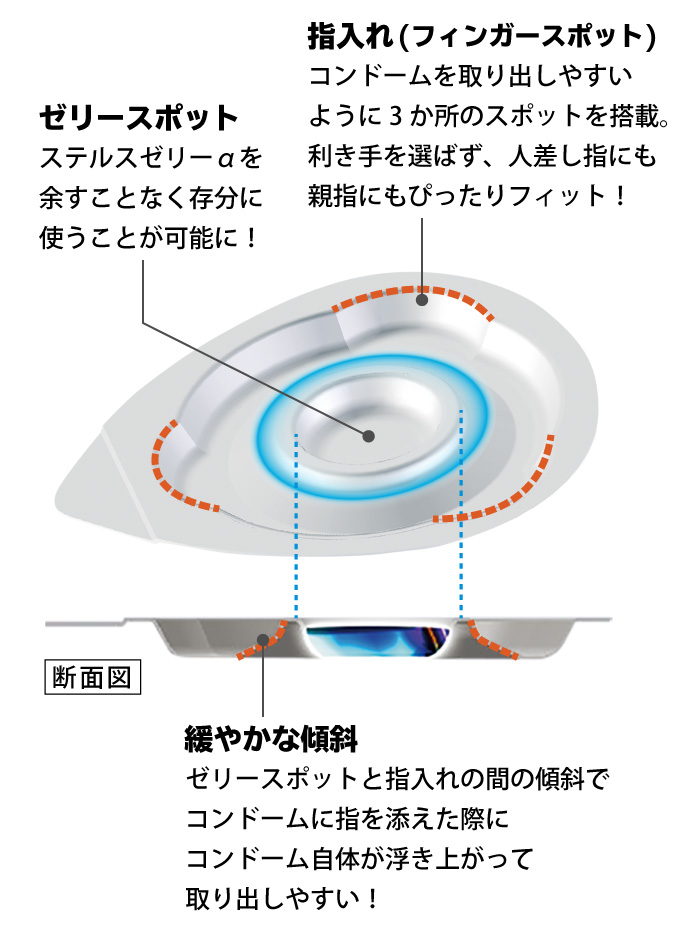 Rh[ ZONE(][) v~A ebNX 5